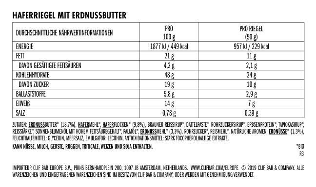 CLIF Bar Energieriegel - Nut Butter Filled - Peanut Butter, 50g (8326433833227)